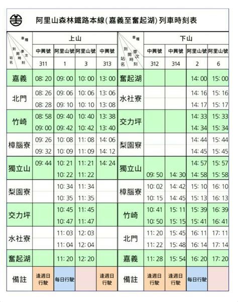 火車路|火車時刻表